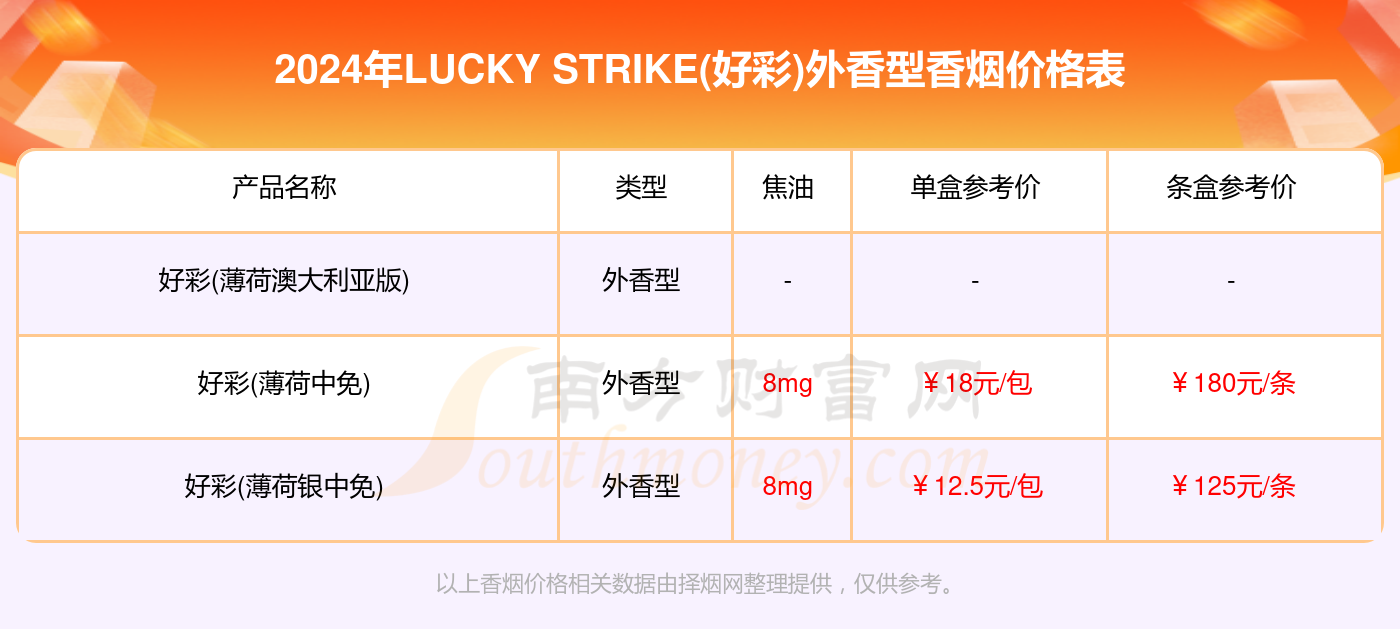 新澳门天天幵好彩大全,真实数据解析_Chromebook45.509