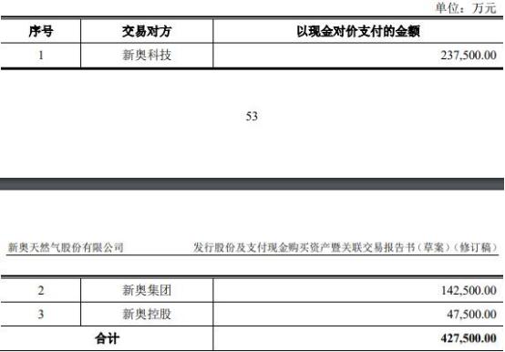 2024新奥免费看的资料,全面数据解析说明_潮流版33.845