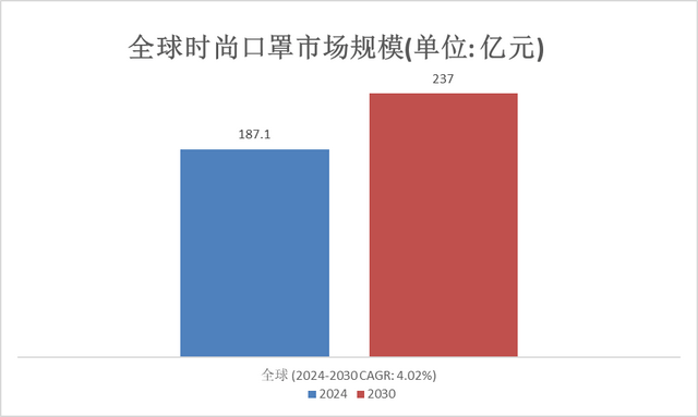 税务代理 第138页