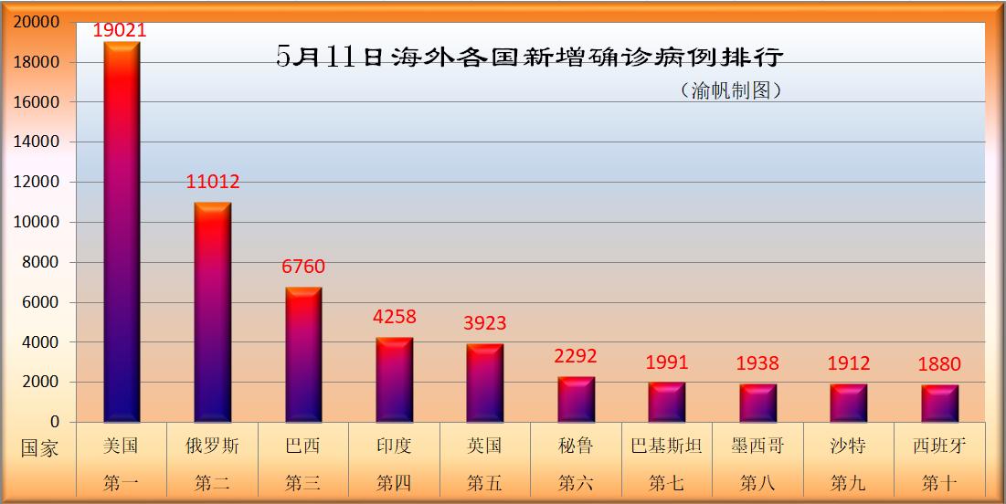 瑞士最新确诊疫情，挑战与应对策略