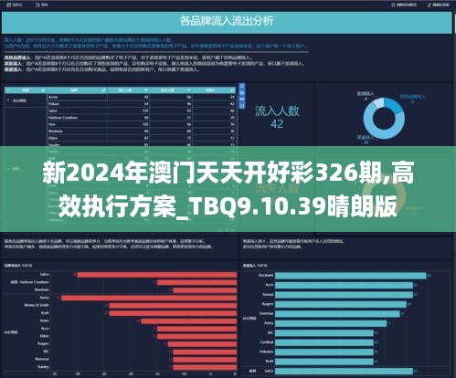 2024天天彩资料免费大全,互动性策略解析_Notebook15.814