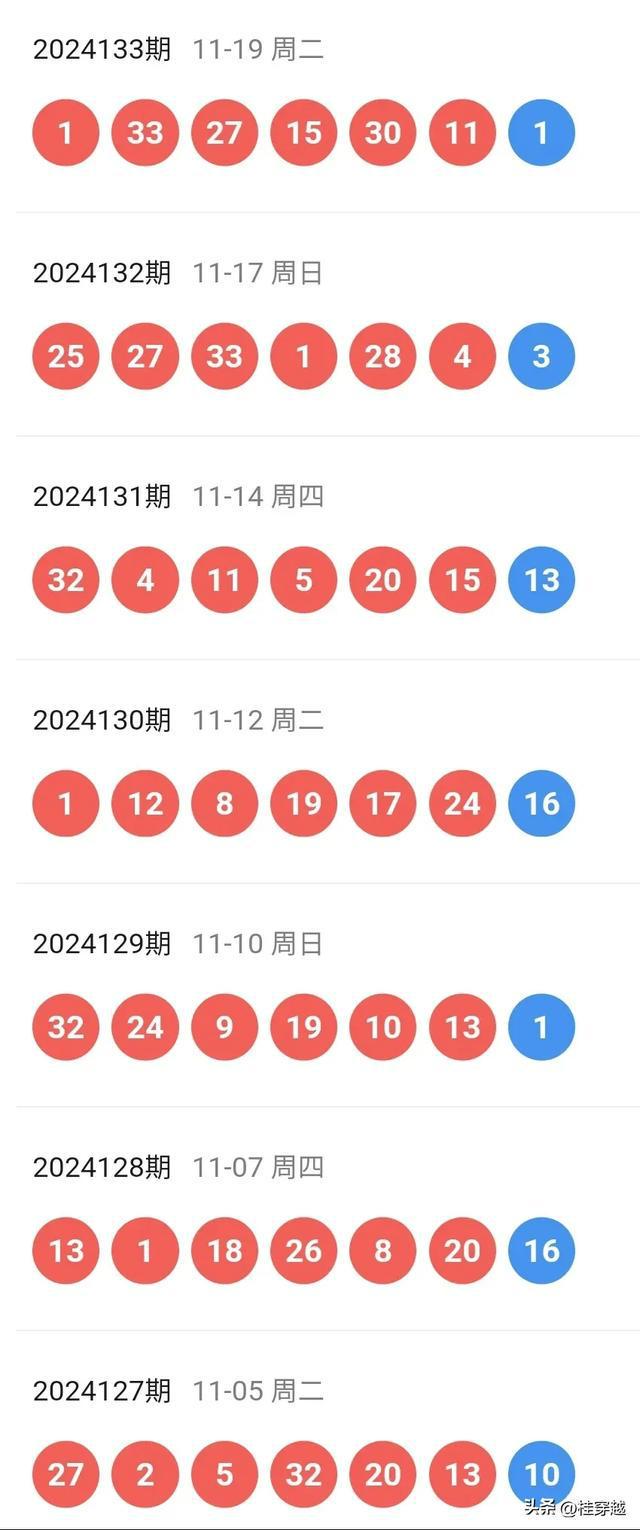 新澳2024年开奖记录,全面执行数据方案_zShop47.795