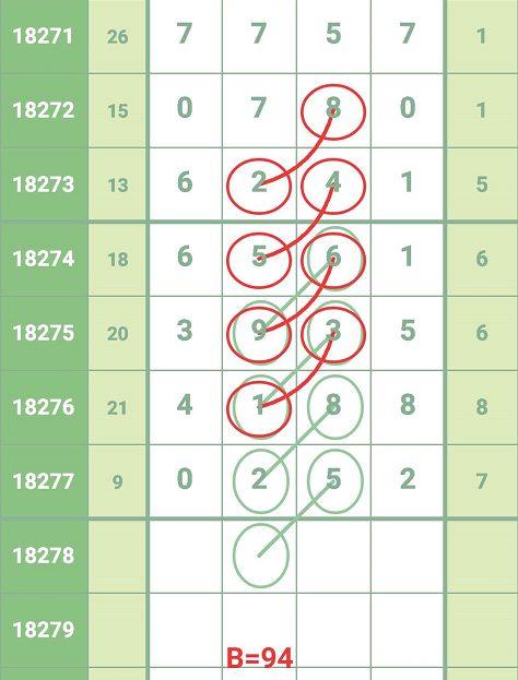 老澳门六开彩开奖网站,数据解析导向策略_tool82.756