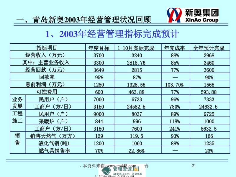 新奥内部资料网站4988,合理化决策评审_黄金版33.829