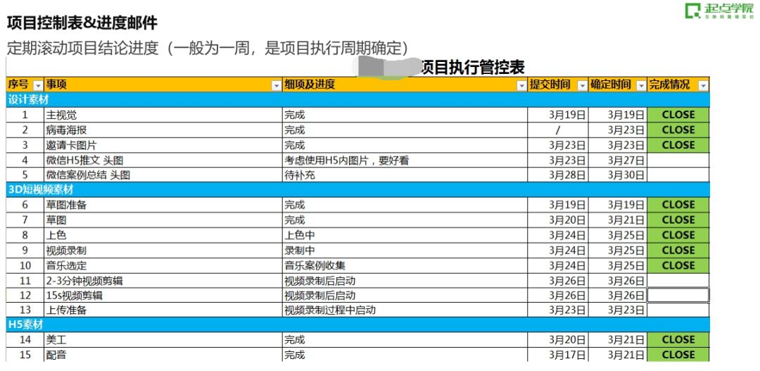 股东信息 第133页