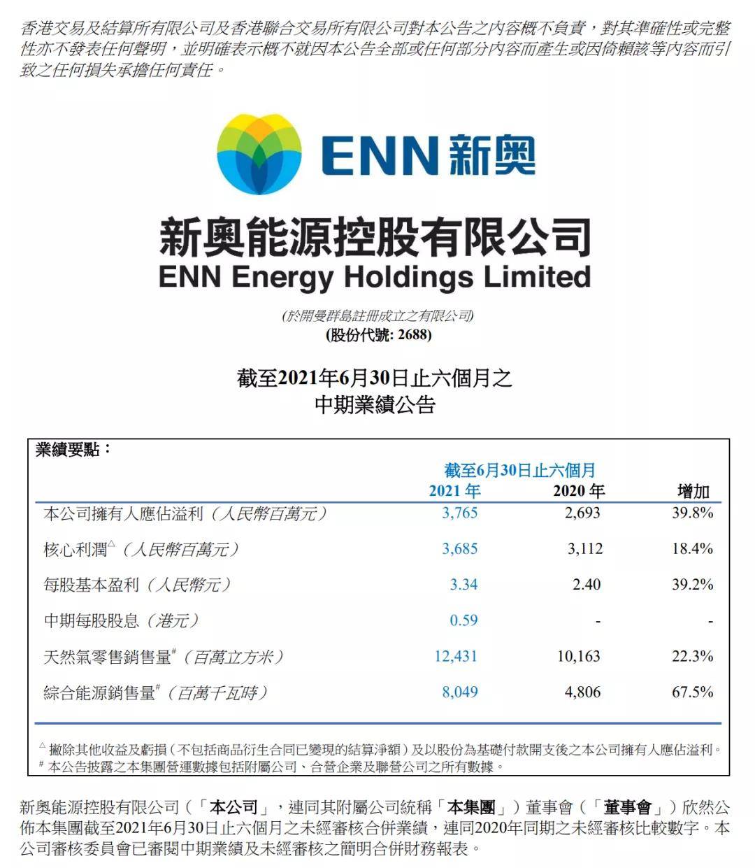 股东信息 第128页