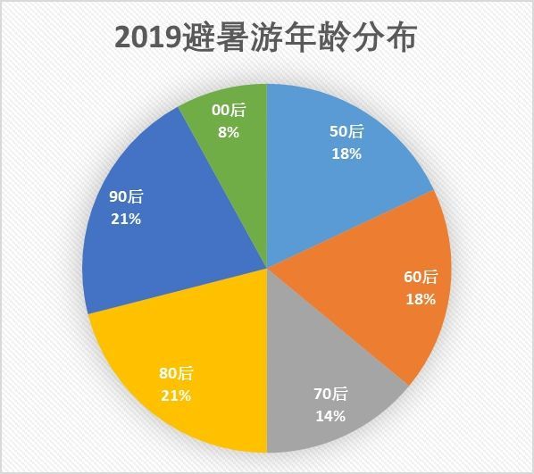 2024新奥历史开奖结果查询澳门六,数据引导策略解析_bundle26.309