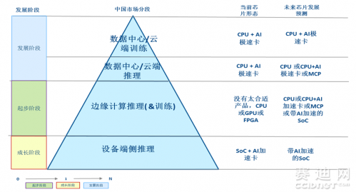 澳门三肖三码精准100%的背景和意义,创新性策略设计_VE版65.231