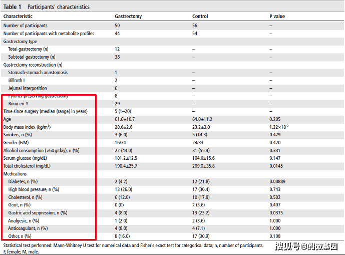 118免费正版资料大全,快速解答方案解析_Console56.205