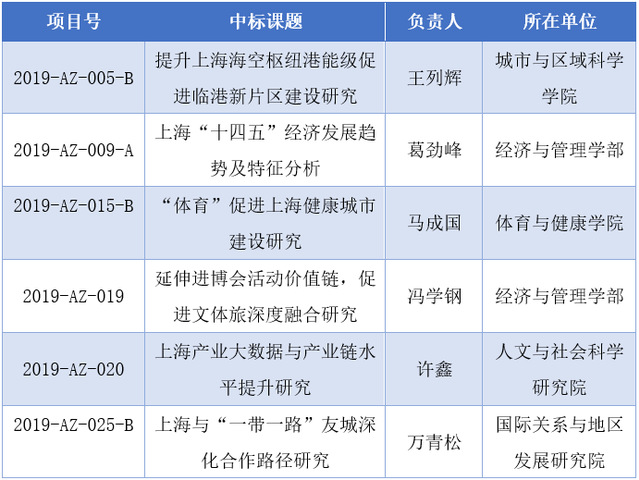 一码一肖100%精准,合理化决策实施评审_专业版22.816