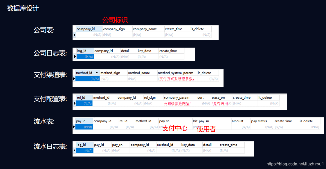 2024澳门免费最精准龙门,数据驱动计划_FHD62.912