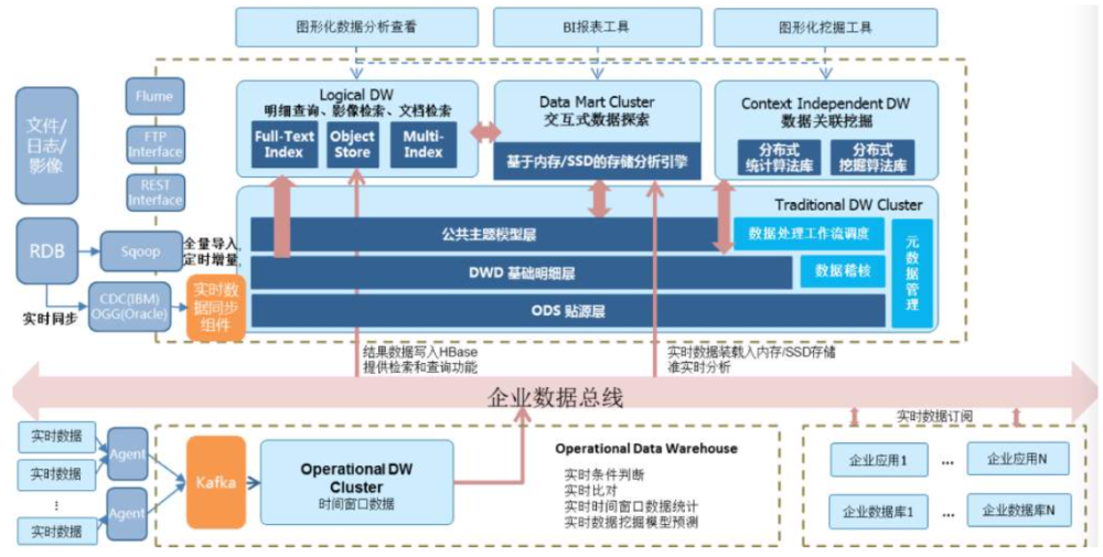 澳门六今晚开什么特马,数据支持设计解析_Deluxe43.709