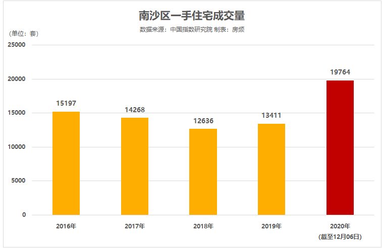 澳门彩三期必内必中一期,实地数据验证分析_专属款54.808