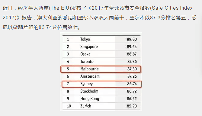 登记日期 第123页