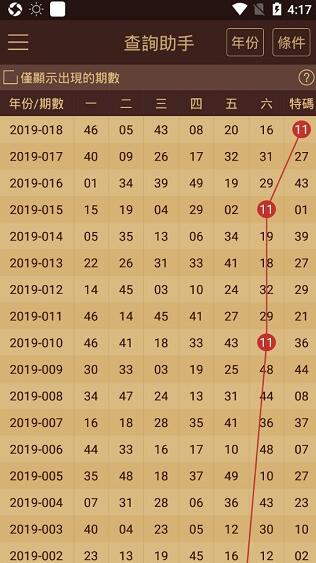 税务代理 第120页