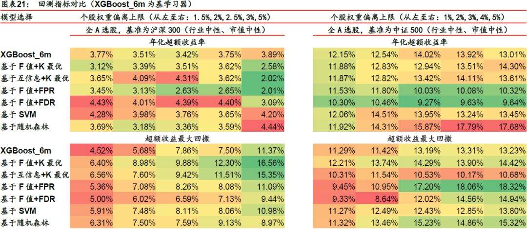 7777788888精准管家婆全准,安全性策略评估_视频版93.212