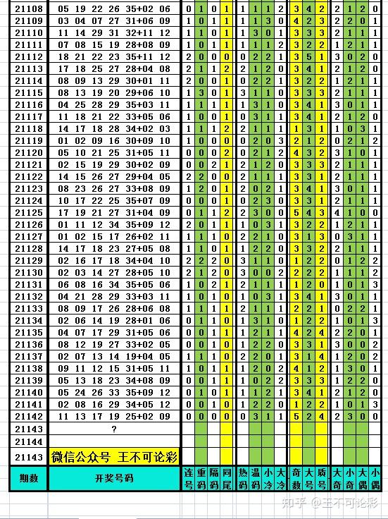 新奥全部开奖记录查询,科学依据解释定义_黄金版53.791