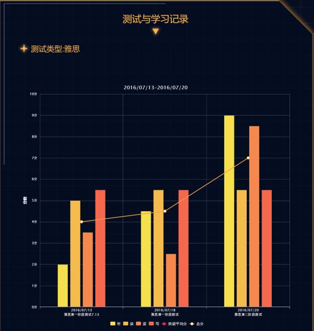 税务代理 第117页