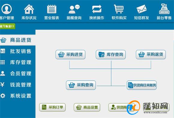 股东信息 第111页