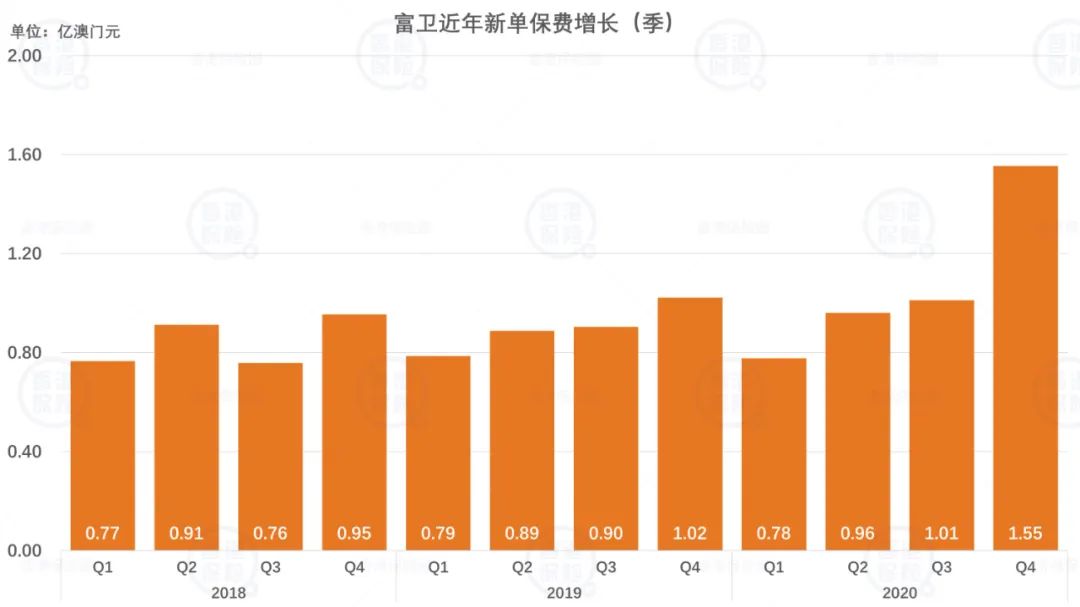 澳门最精准真正最精准,数据支持方案设计_OP99.577