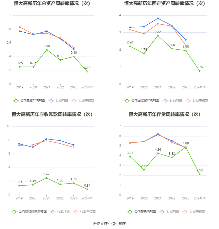 2024新澳精准资料大全,预测解析说明_储蓄版48.682