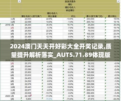 2024新澳天天开奖记录,动态调整策略执行_标配版73.617