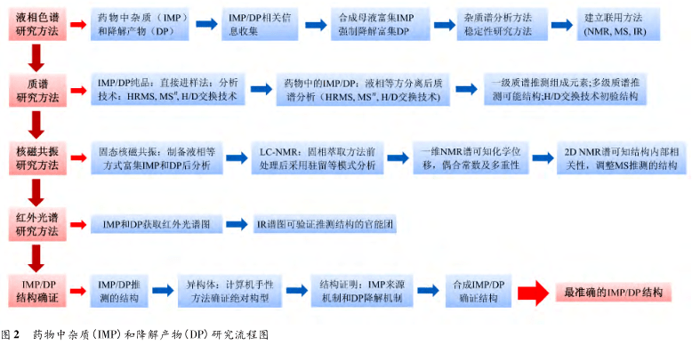 新奥内部最准资料,快速响应策略解析_云端版25.958