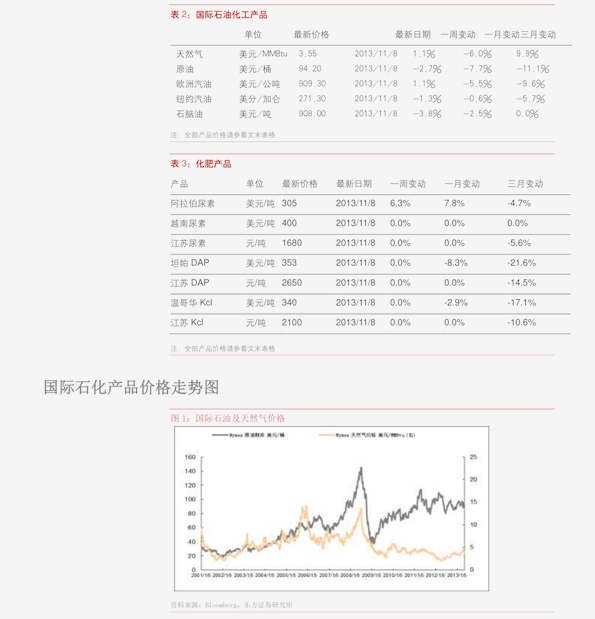 管家婆一票一码100正确王中王,实地执行分析数据_试用版69.389