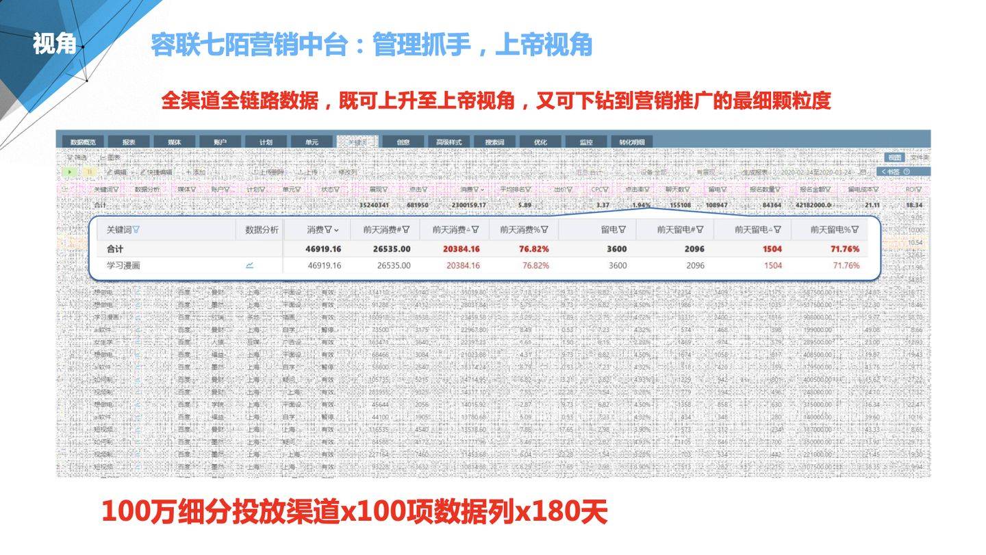 澳门管家婆100%精准,数据整合实施_进阶版98.255