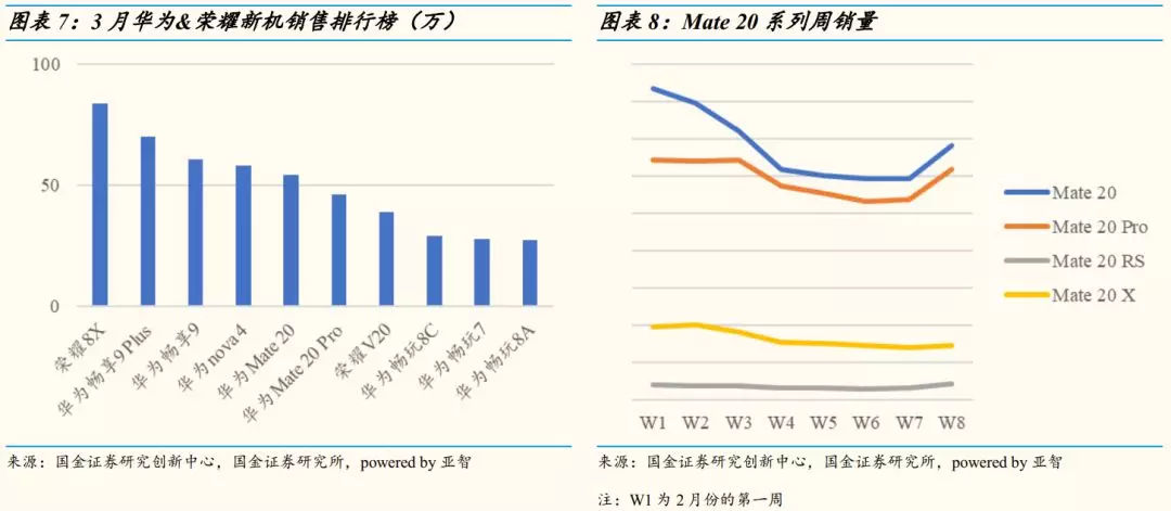 新澳最精准免费资料,全面实施数据策略_uShop99.181