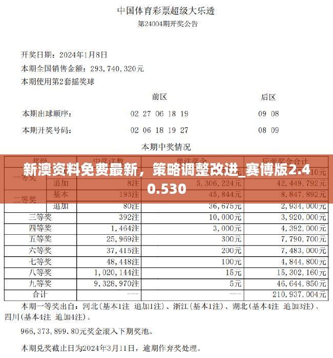 新澳精准资料免费提供生肖版,合理执行审查_进阶版97.877