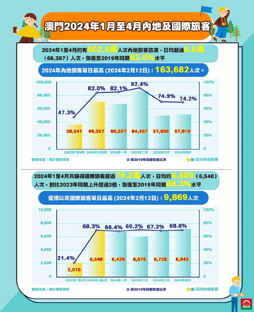 澳门正版蓝月亮精选大全,实地设计评估数据_NE版43.665