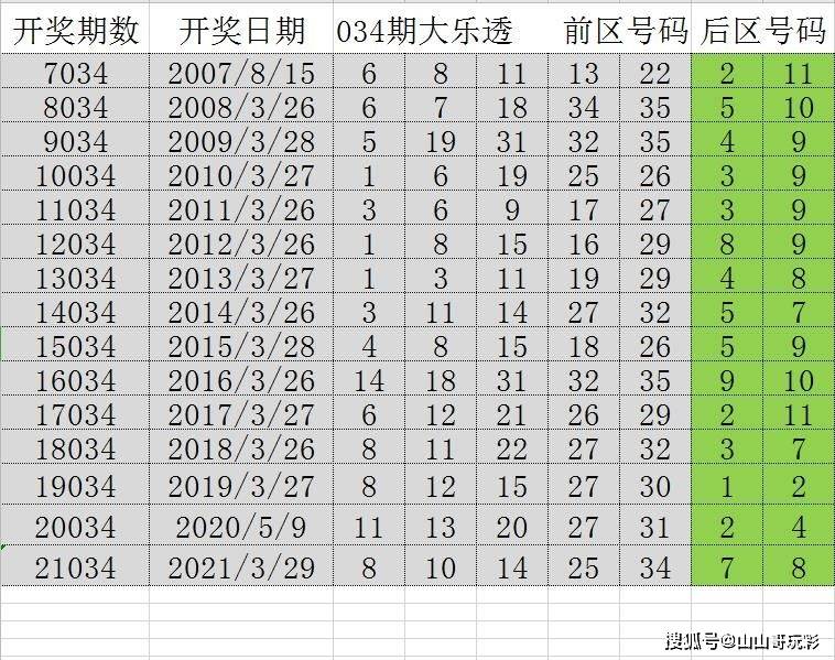 新澳门天天彩开奖结果出来,权威方法推进_XR22.163