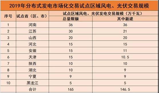 新澳门大众网官网今晚开奖结果,迅速落实计划解答_SE版65.953