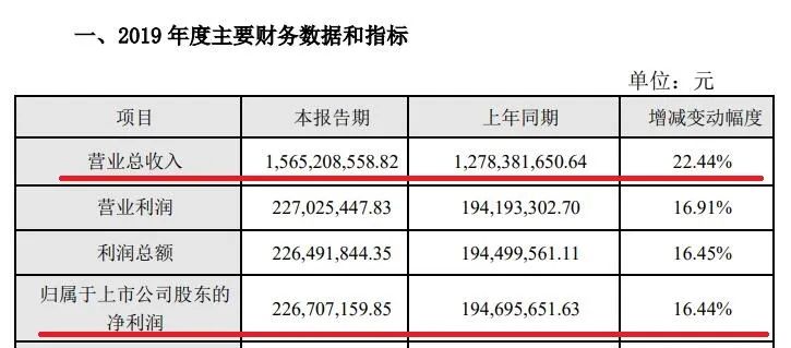 三肖必中特三肖三期内必中,现状分析解释定义_iPad98.83