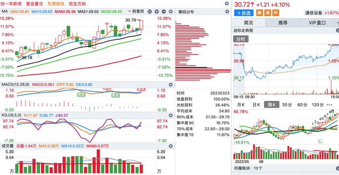 2024新澳门跑狗图今晚特,安全设计解析策略_UHD版57.226