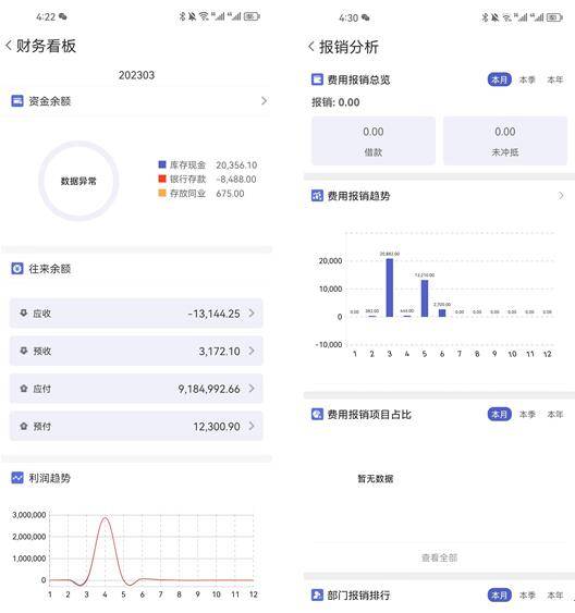 登记日期 第106页