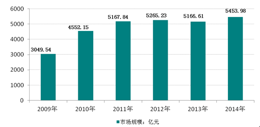 2024新澳天天免费资料,实地分析数据应用_3D22.817