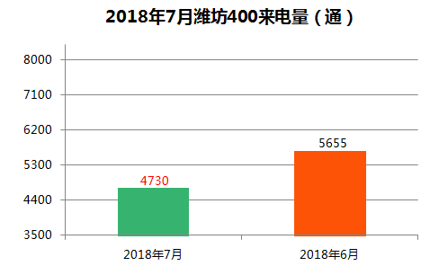 新奥今天晚上开什么,统计分析解析说明_XE版76.79