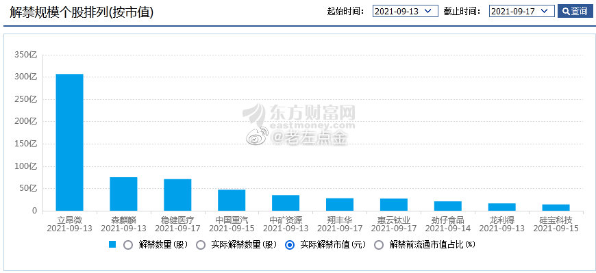 新奥好彩免费资料大全,系统评估说明_GT89.306