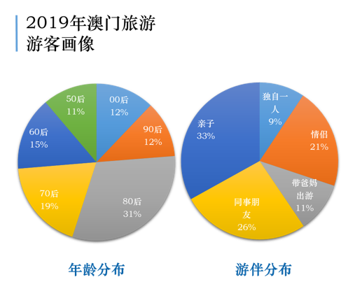 2024年新澳开奖结果查询,精细设计解析策略_Advance43.90