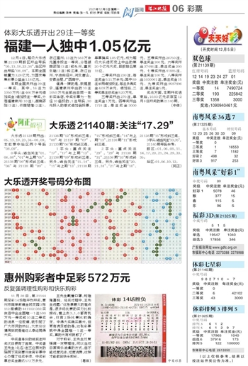 2024澳门天天开好彩大全162,安全解析策略_Premium16.589