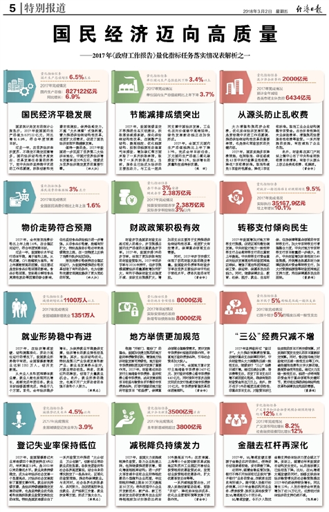 新门内部资料精准大全最新章节免费,准确资料解释落实_钻石版27.617