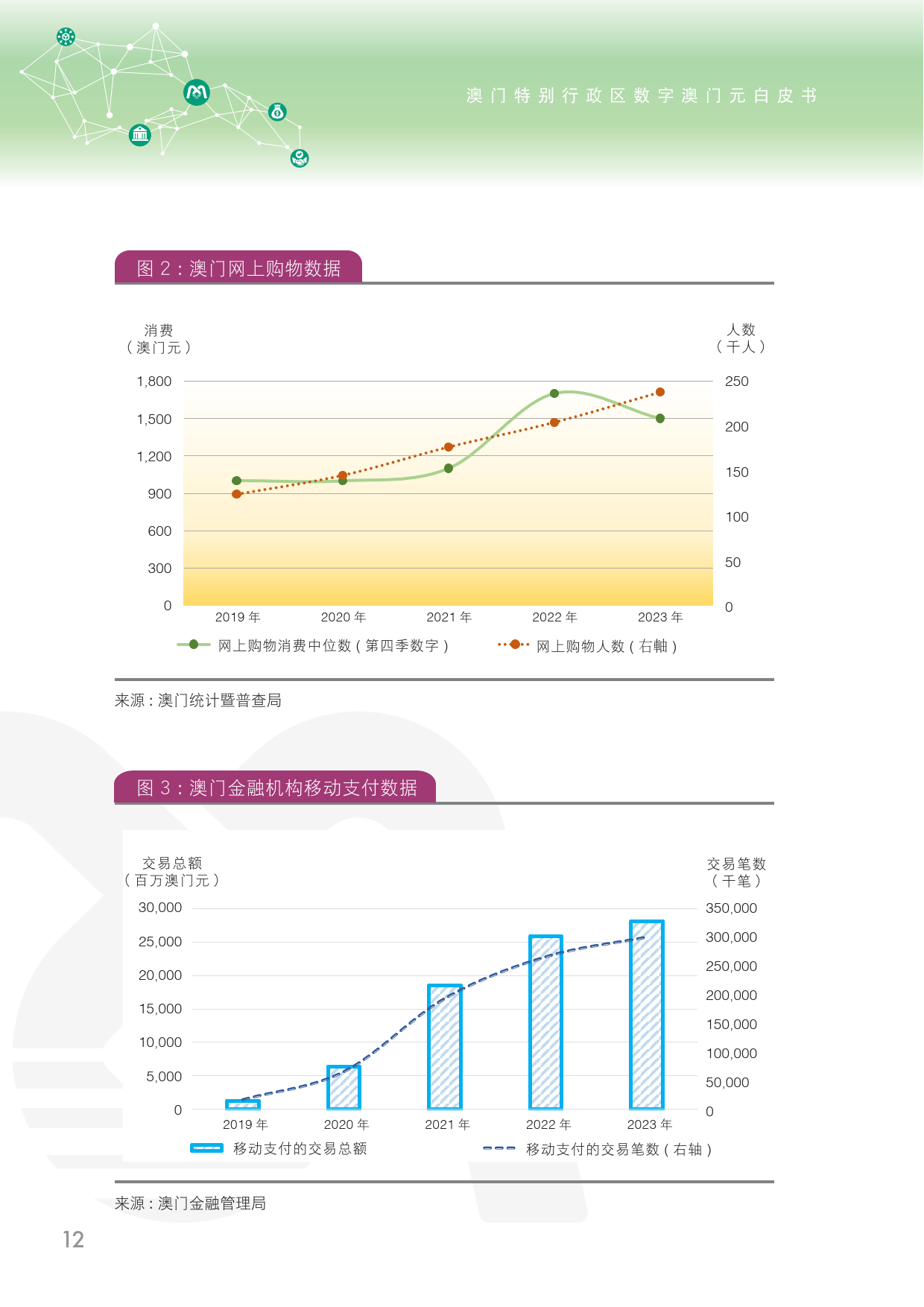 2024年新澳门天天开奖免费查询,深入数据执行计划_精简版52.320