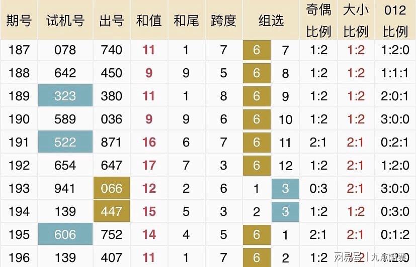 2024新澳历史开奖,深入分析解释定义_静态版87.317