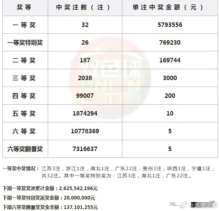 新澳门开奖结果+开奖号码,实践性计划推进_GT82.246