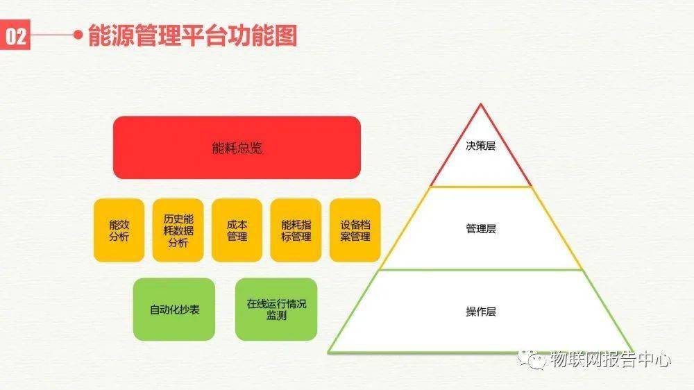 税务代理 第100页