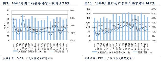 开澳门开结果,实地分析考察数据_5DM43.406