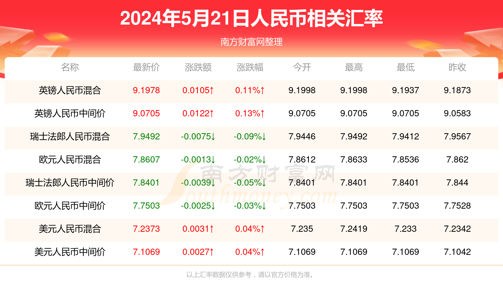 澳门六开奖结果今天开奖记录查询,国产化作答解释落实_豪华款88.612