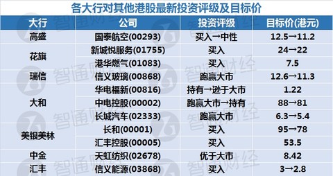 新奥天天开奖资料大全600Tk,合理决策评审_10DM86.917